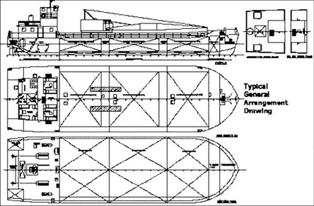 Classification drawings