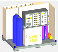 Equipment Modeling