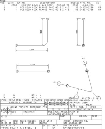 Manufacturing information