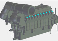 Equipment Modeling